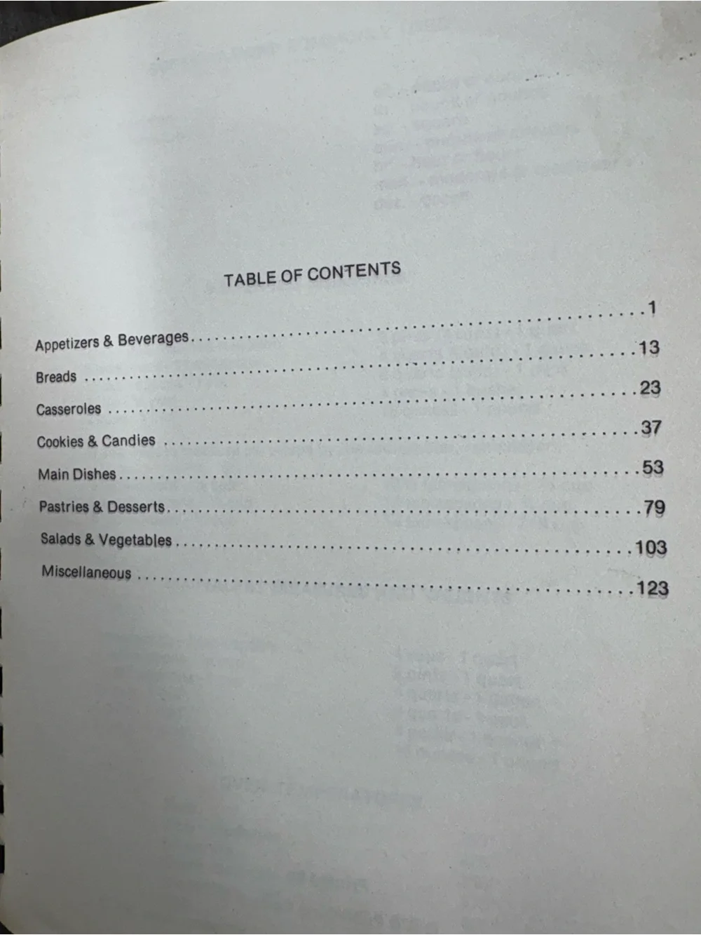 Community Cookbooks by Vineyard Via de Cristo & Junior Woman’s Club —recipes